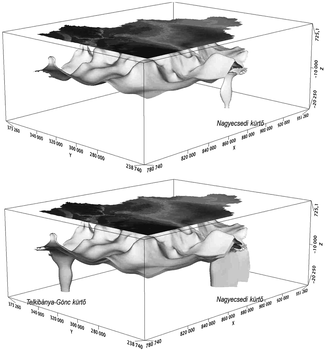 Két 3D geológiai modell, amely a Nagycsecd és Telkibánya-Gönc kürtőket ábrázolja, feliratokkal.