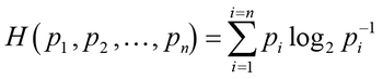 A képen az entrópia matematikai képlete látható, amely a valószínűségek logaritmusának összegét jelenti.
