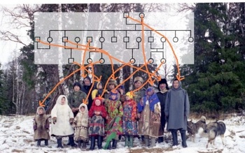 Családfa diagram egy hagyományos öltözetben lévő családdal havas tájban, fákkal.