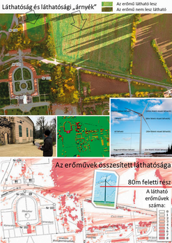 Térkép és diagramok az erőművek láthatóságáról és láthatósági árnyékáról különböző helyszíneken.