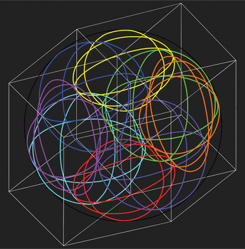 Geometriai ábrázolás különböző színű körökkel és vonalakkal egy háromdimenziós térben.