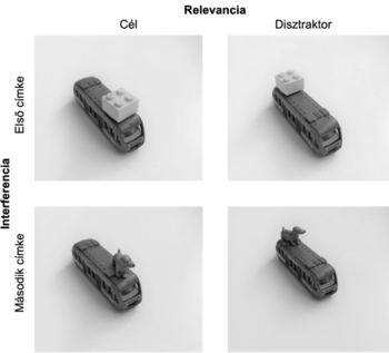 LEGO vonatmodellek különböző kiegészítőkkel Négy LEGO vonatmodell látható, különböző kiegészítőkkel, mint egy LEGO kocka és egy LEGO elefánt figura.