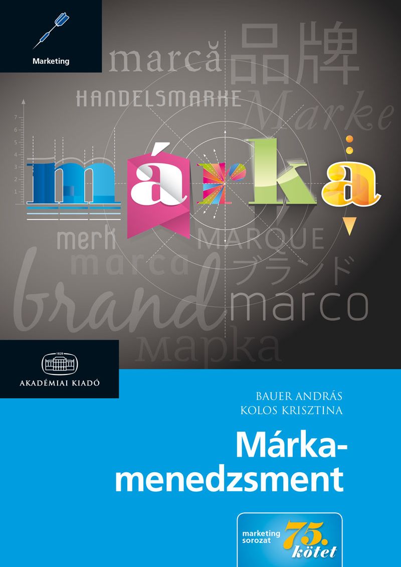 Márkamenedzsment