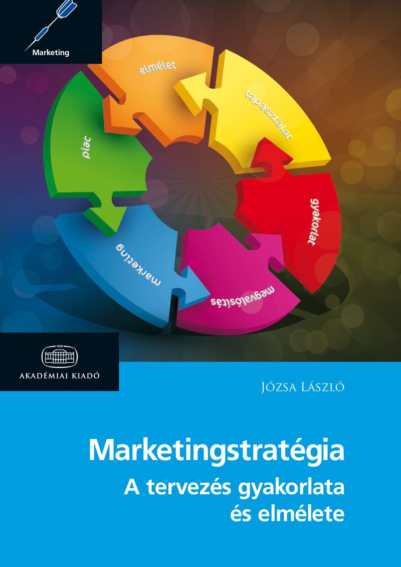 Marketingstratégia