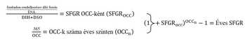 Matematikai képletek a szabadon rendelkezésre álló forrás és éves SFGR kiszámításához.