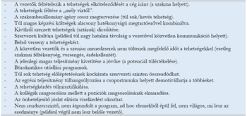 A tehetségmenedzsment kihívásai és problémái, mint a vezetők elvárásai és a szervezeti kultúra.